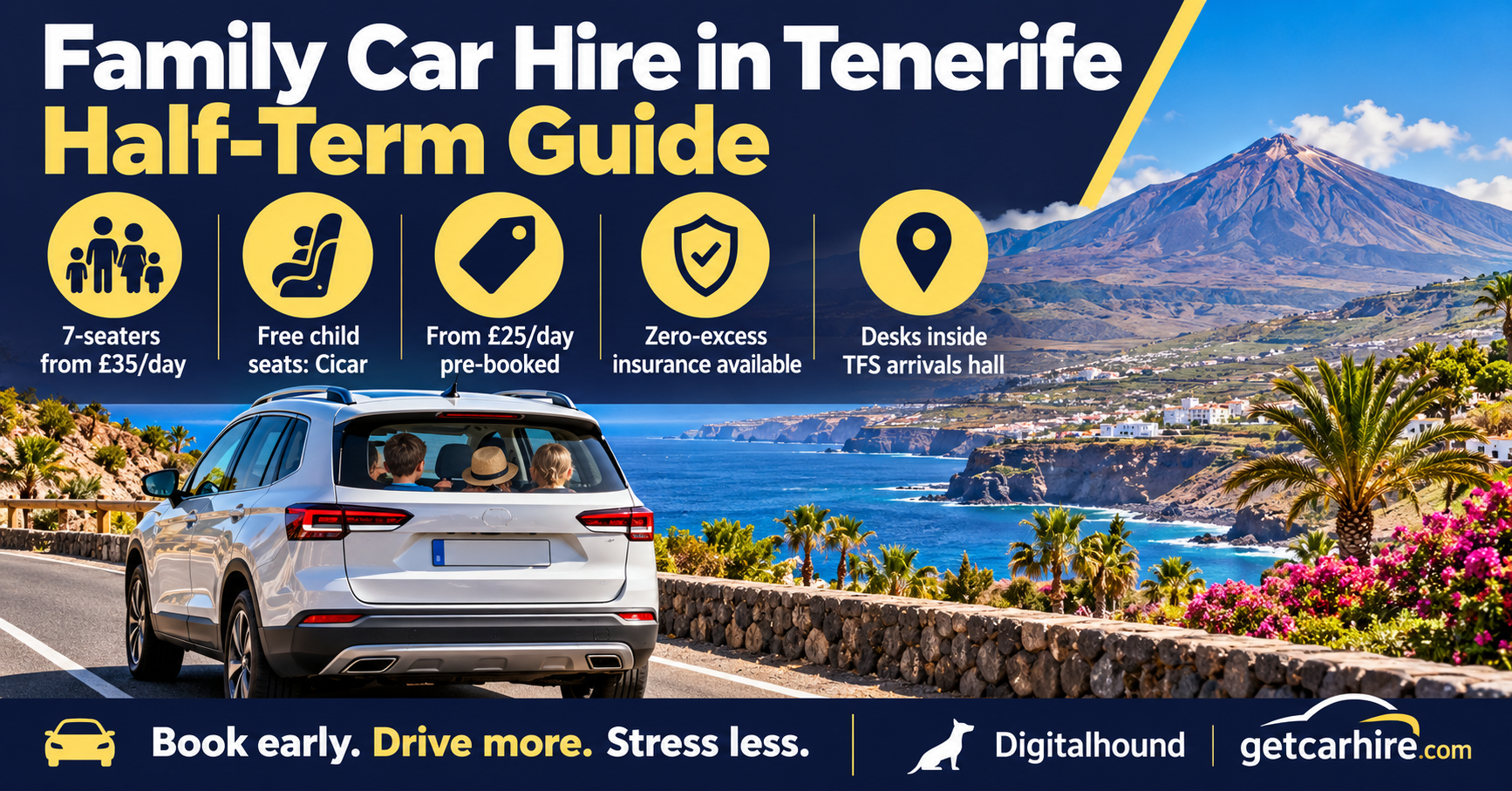 Family car hire in Tenerife half term guide showing a family SUV, Mount Teide and practical information on 7 seaters, child seats, insurance and Tenerife South Airport collection.